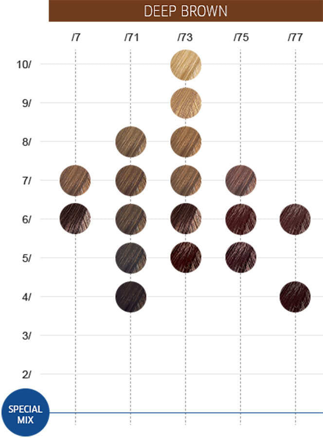 Wella Color Touch Semi Permanent Hair Colour 60g
