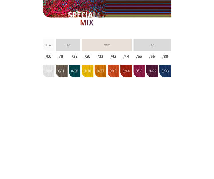 Wella Koleston Perfect Permanent Hair Colour Tube 60g